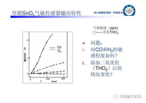 電子科技大學(xué)ppt帶你全面認(rèn)識氣體傳感器