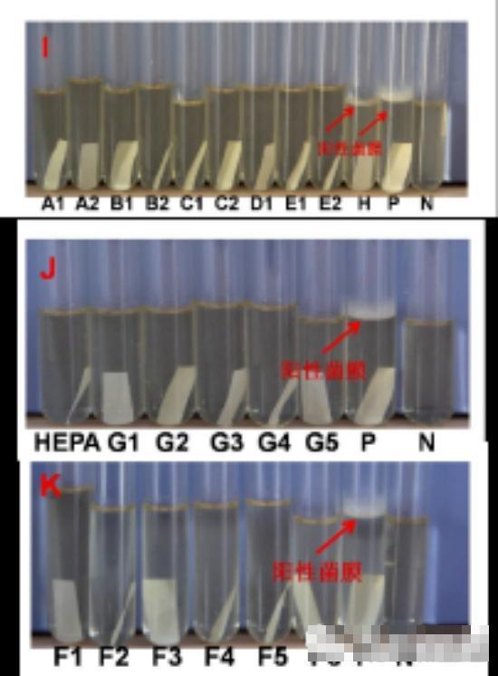 氣體二氧化氯空間滅菌 高效、安全、無殘留的現(xiàn)代化消毒方案
