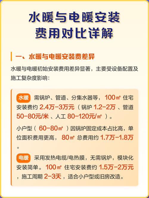 水暖與電暖安裝費(fèi)用對(duì)比詳解 水暖電安裝到底怎么選？